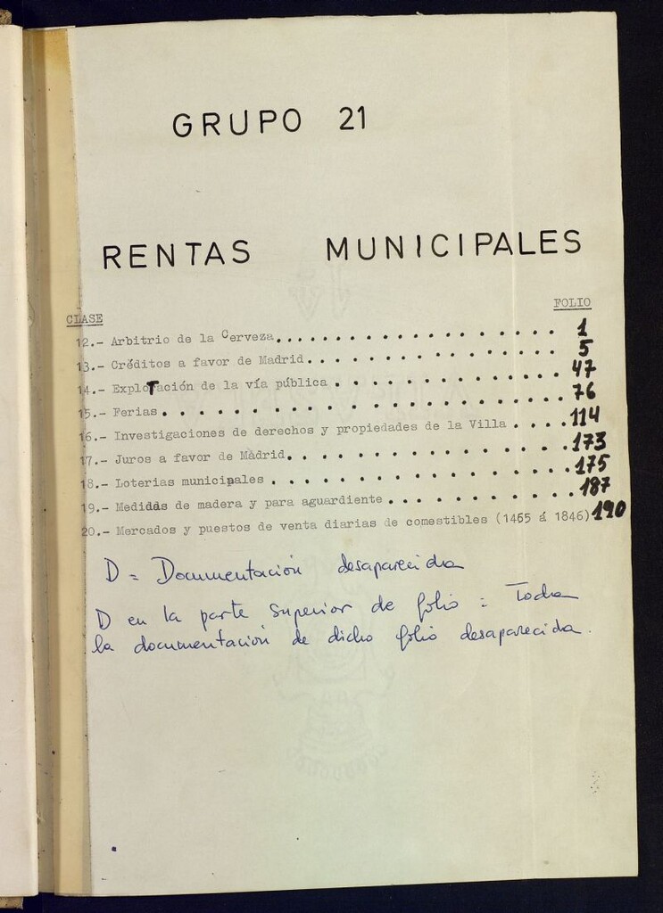 Miniatura de Inventario de Secretaría (Tomo 69) : Rentas municipales (1463-1898)