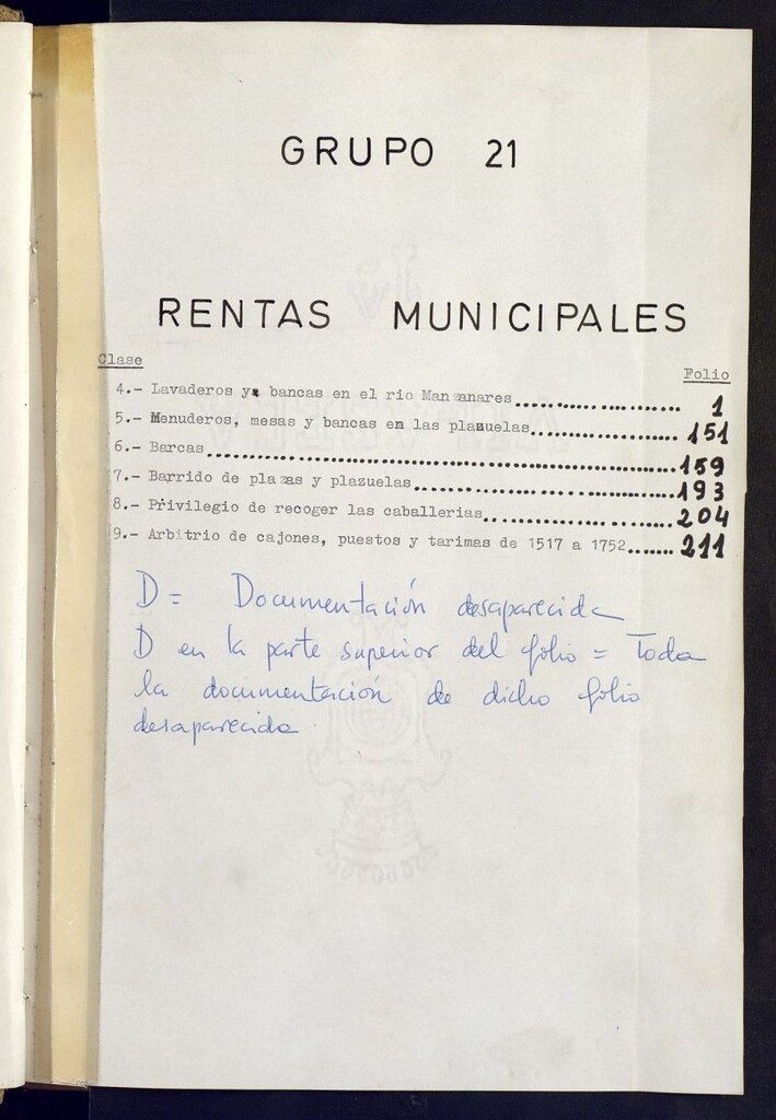 Miniatura de Inventario de Secretaria (Tomo 67) : Rentas municipales (1505-1895)
