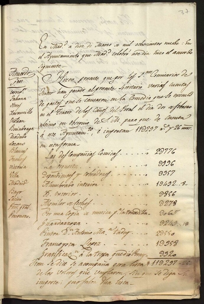 Miniatura de Relación de gastos producidos por la representación teatral en honor a Jose I el 2 de Febrero de 1809 en el Teatro de Los Caños del Peral