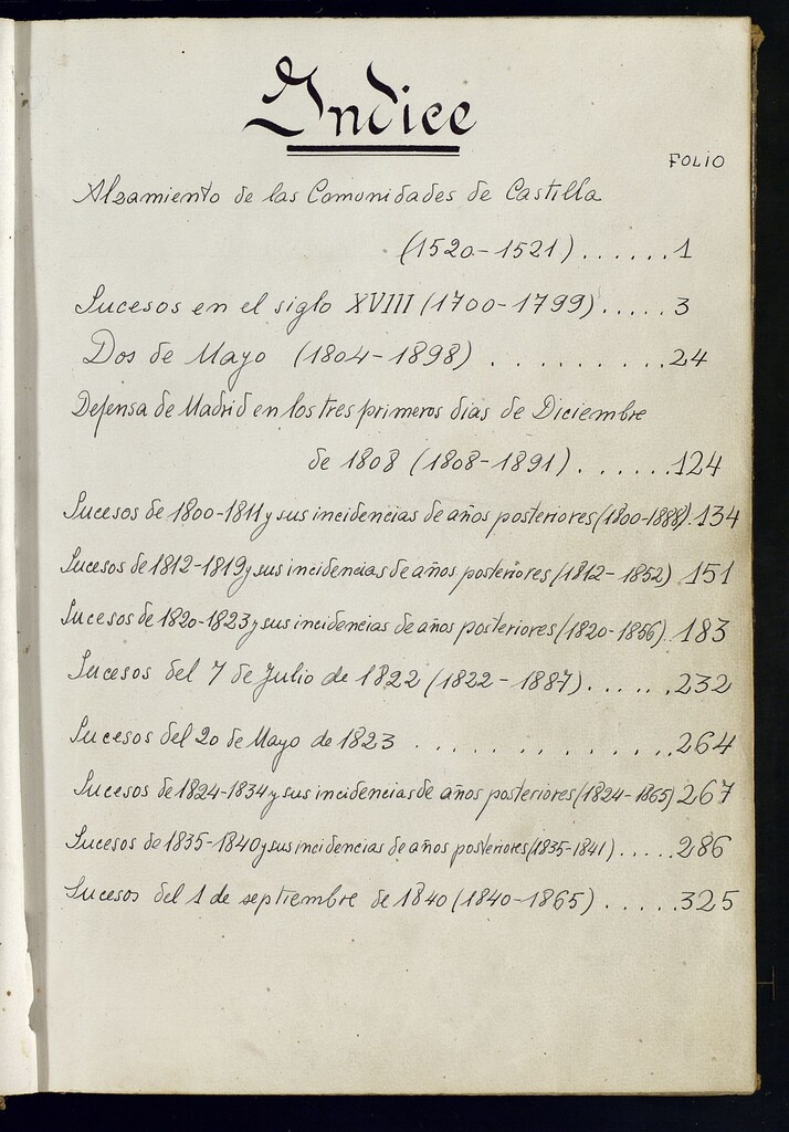 Miniatura de Inventario de Secretaría (Tomo 1) : Acontecimientos políticos (1520-1898)