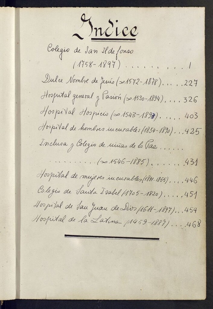Miniatura de Inventario de Secretaría (Tomo 10) : Beneficencia (1459-1897)