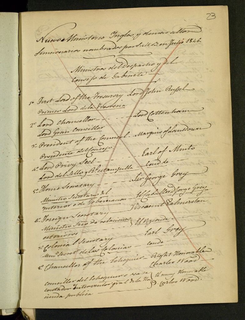 Miniatura de [Relación del nuevo Ministerio ingles nombrado en julio 1846]
