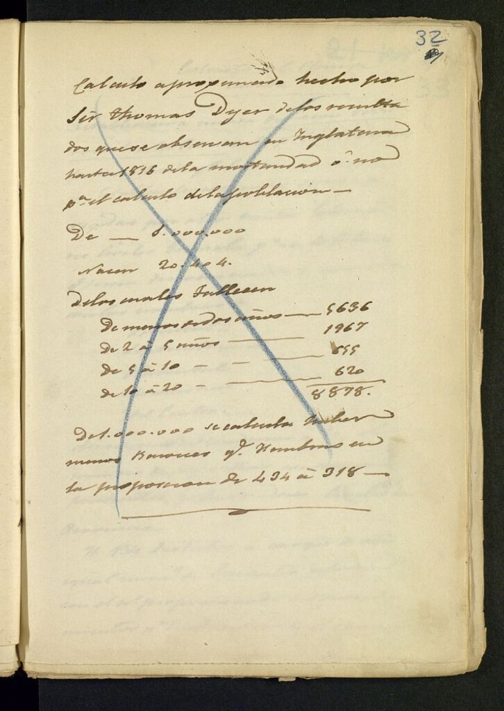 Miniatura de [Cálculo aproximado hecho por Sir Thomas Dyer de la población de Inglaterra]