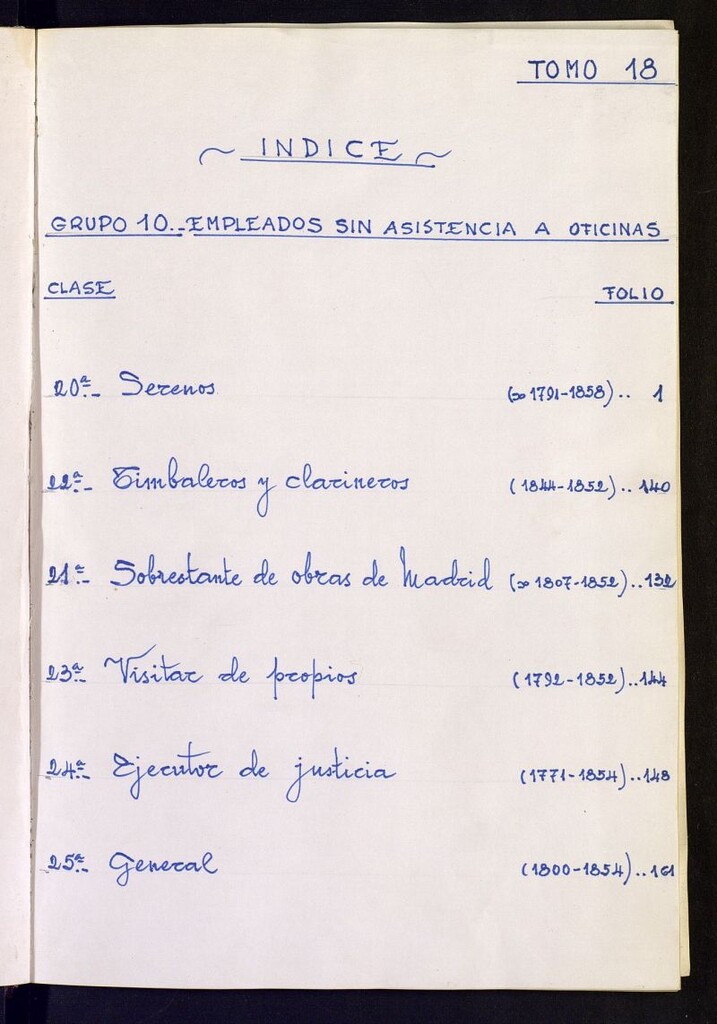 Miniatura de Inventario de Corregimiento : empleados sin asistencia a oficinas. Tomo XVIII