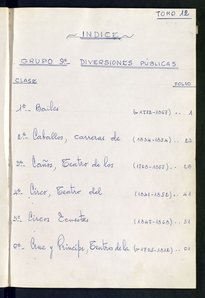 Miniatura de Inventario de corregimiento : diversiones públicas. Tomo XII