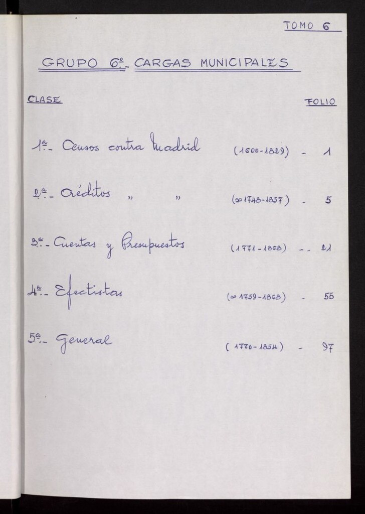 Miniatura de Inventario de Corregimiento : cargas municipales. Tomo VI