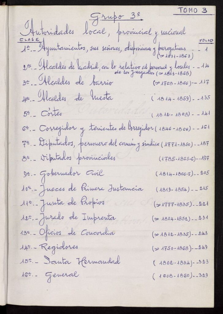 Miniatura de Inventario de Corregimiento : autoridades local, provincial y nacional. Tomo III