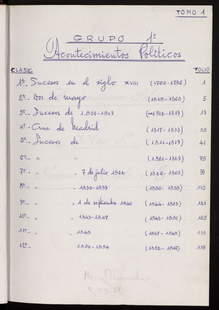 Miniatura de Inventario de Corregimiento : acontecimientos políticos. Tomo I
