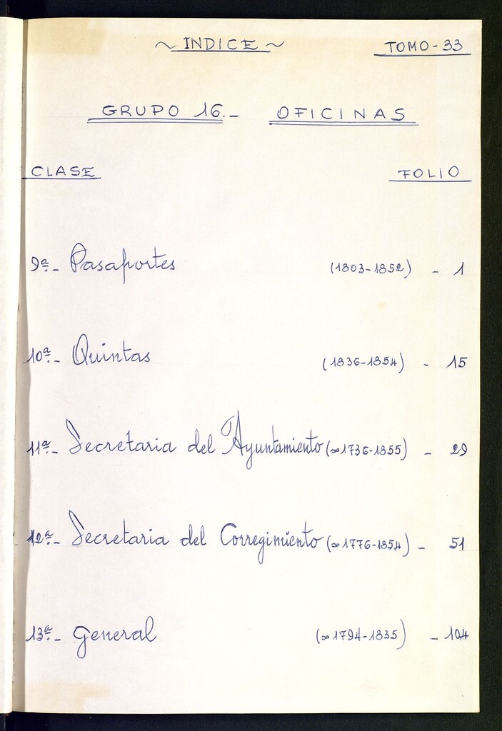 Miniatura de Inventario de Corregimiento : oficinas. Tomo XXXIII
