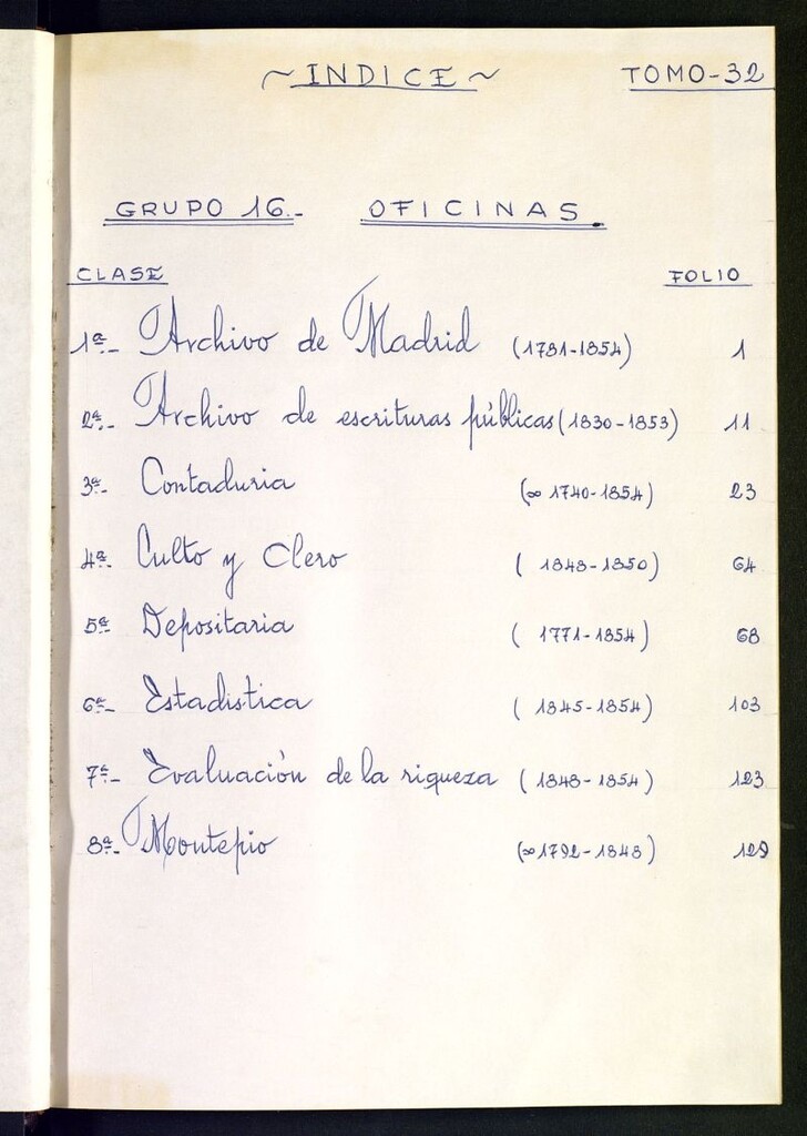 Miniatura de Inventario de Corregimiento : oficinas. Tomo XXXII