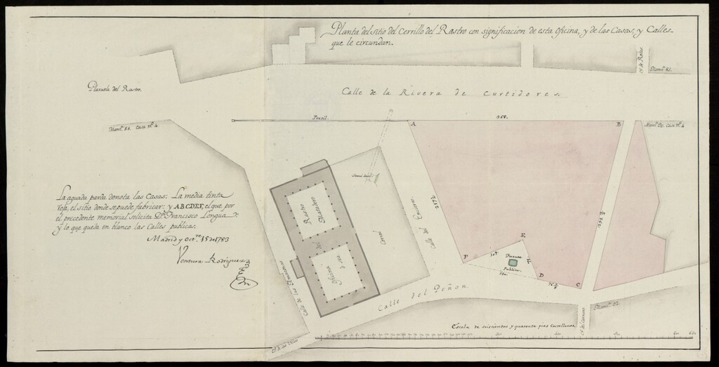 Miniatura de Ordenación del cerrillo del Rastro