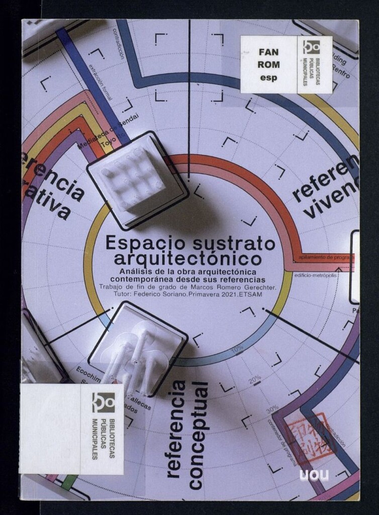 Miniatura de Espacio sustrato arquitectónico: Análisis de la obra arquitectónica contemporánea desde sus referencias