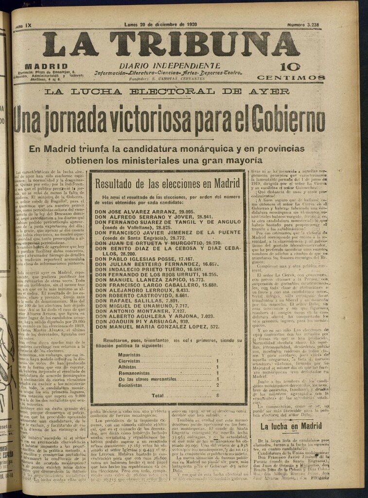 Miniatura de La Tribuna: diario independiente del 20 de diciembre de 1920