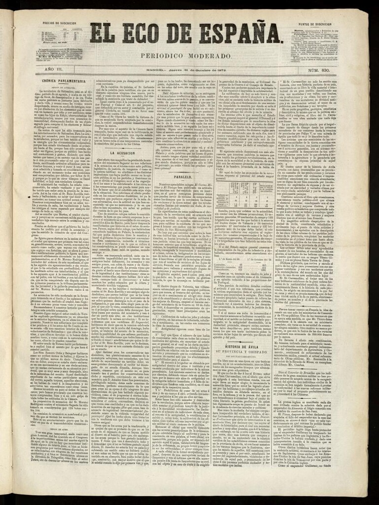 Miniatura de El Eco de España del 31 de octubre de 1872