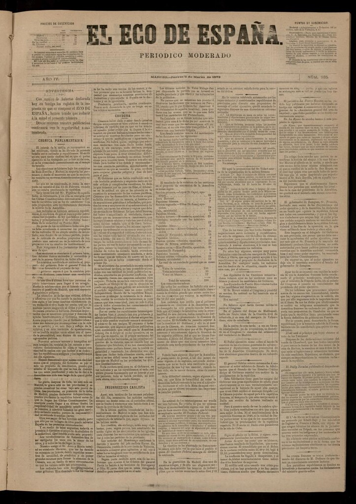 Miniatura de El Eco de España del 6 de marzo de 1873