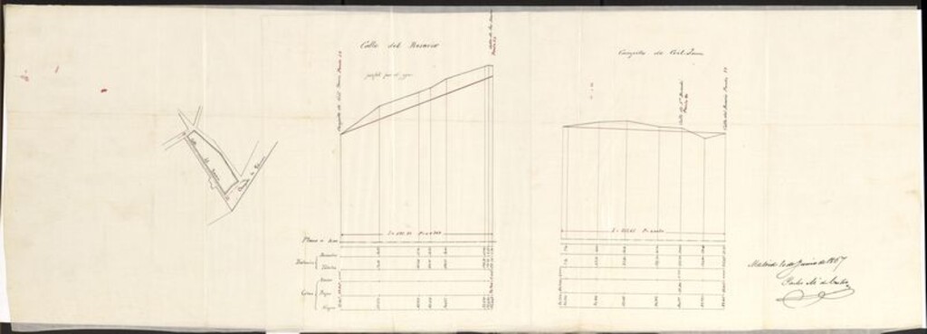 Miniatura de D. Francisco Cos, solicita autorización para construir en el solar de su propiedad calle del Rosario, nº 29, con vuelta al Campillo de Gilimón, nº 8 en cuyo expediente existen además de las rasantes del citado campillo.