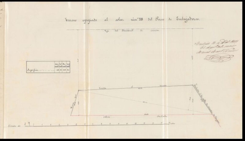 Miniatura de D. Rafael Urosa, en sollicitud de licencia para construir de nueva planta en el solar nº 16 del paseo de Embajadores y calle de Martín de Vargas nº 19 barrio de las Peñuelas.