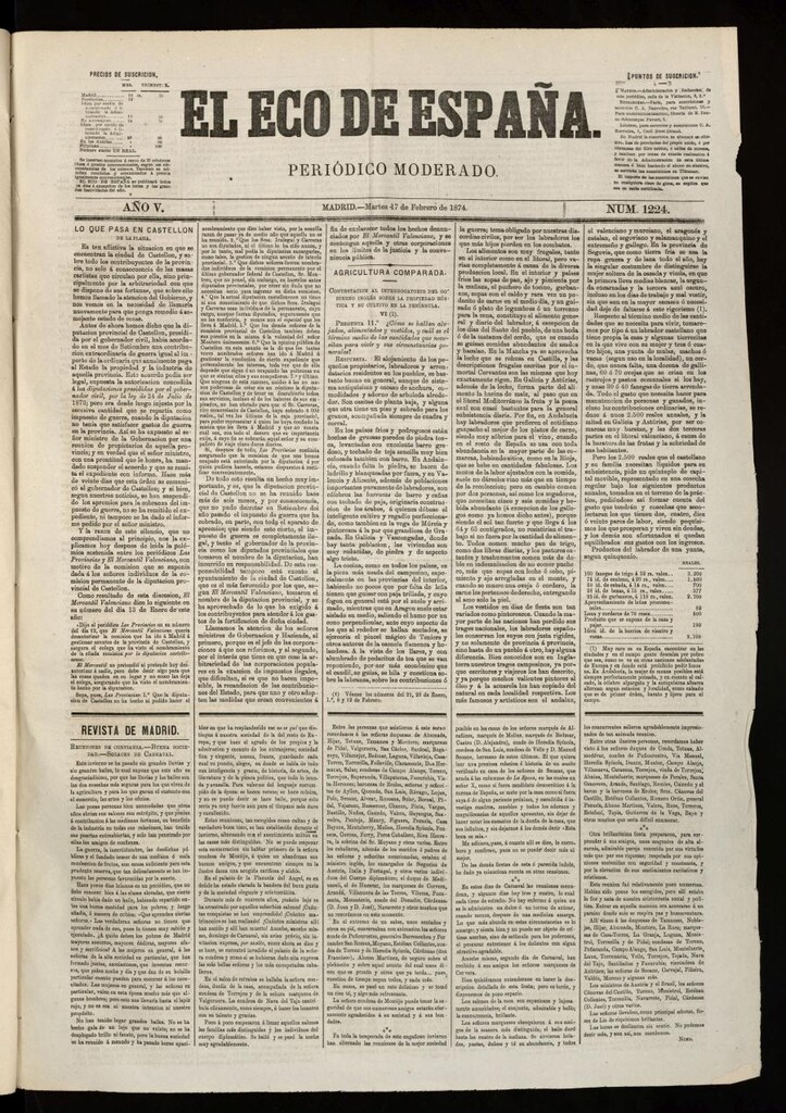 Miniatura de El Eco de España del 17 de febrero de 1874