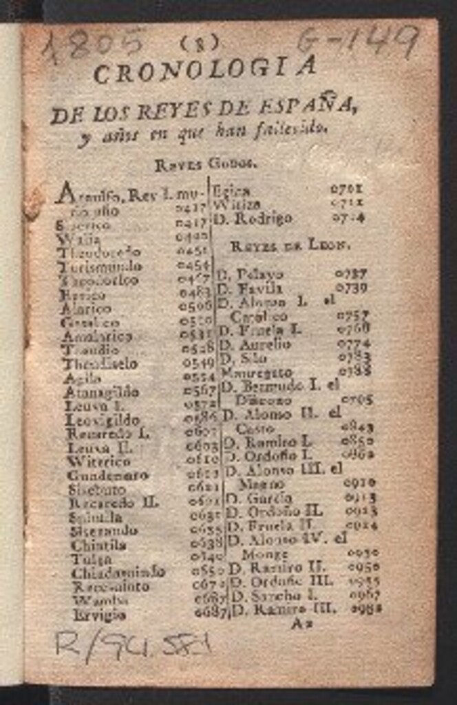 Miniatura de Kalendario manual y guía de forasteros en Madrid para el año de 1805