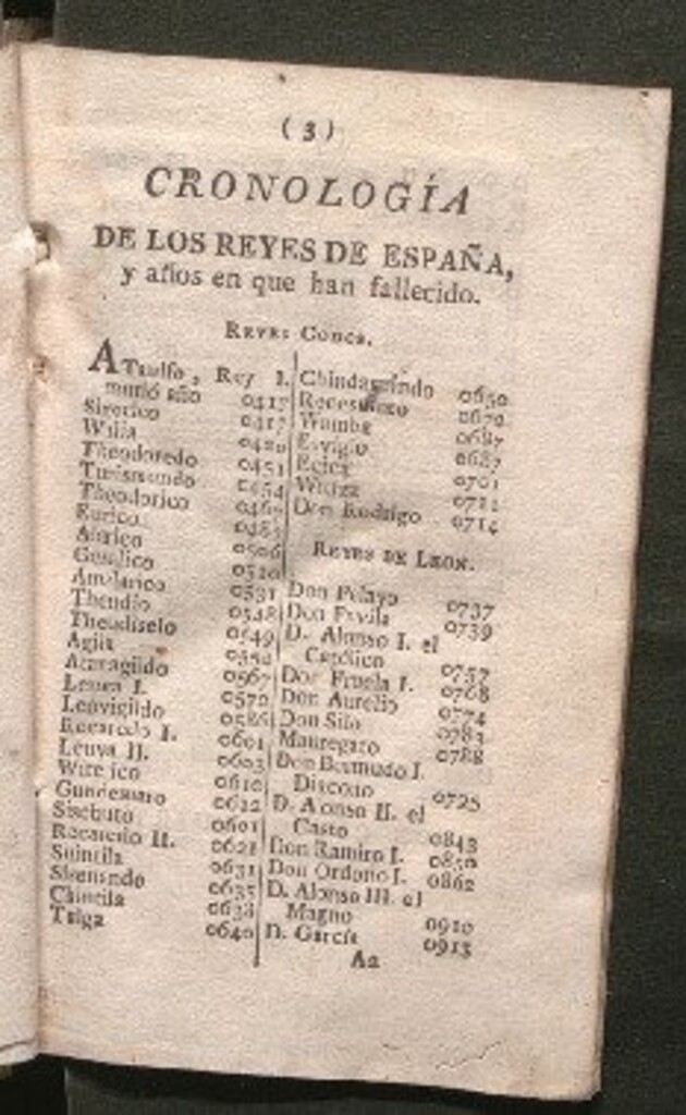 Miniatura de Kalendario manual, y guía de forasteros en Madrid : para el año de 1790