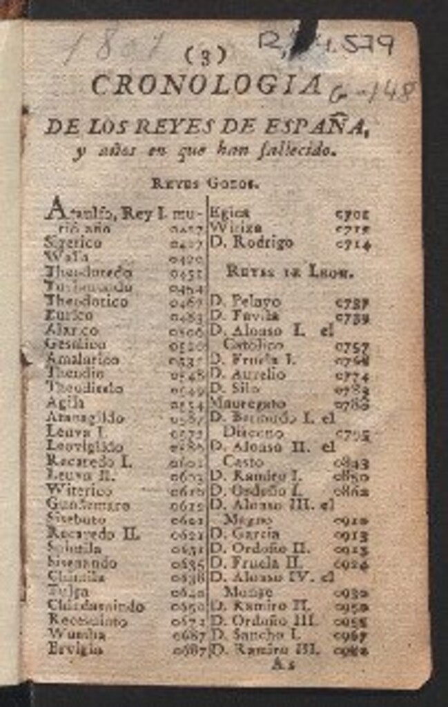 Miniatura de Kalendario manual y guía de forasteros en Madrid para el año de 1801