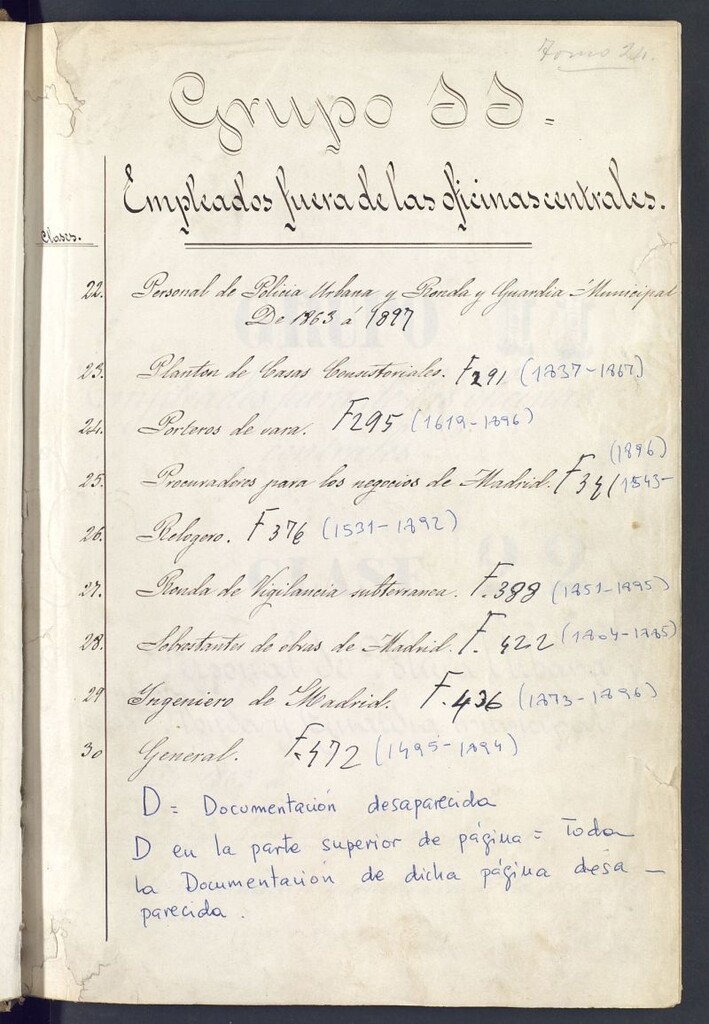 Miniatura de Inventario de Secretaría (Tomo 24) : empleados fuera de las oficinas centrales (1495-1897)