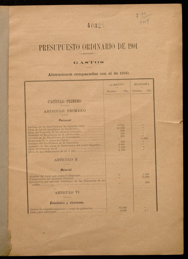 Miniatura de Presupuesto ordinario de 1901 : gastos : alteraciones comparadas con el de 1900