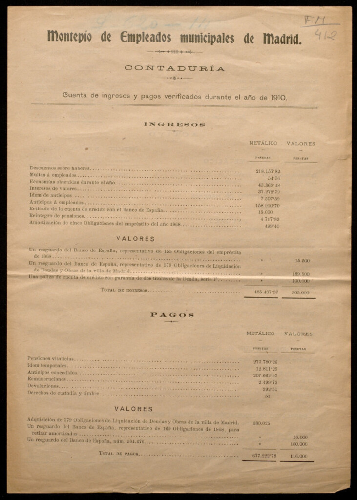 Miniatura de Cuenta de ingresos y pagos verificados durante el año 1910