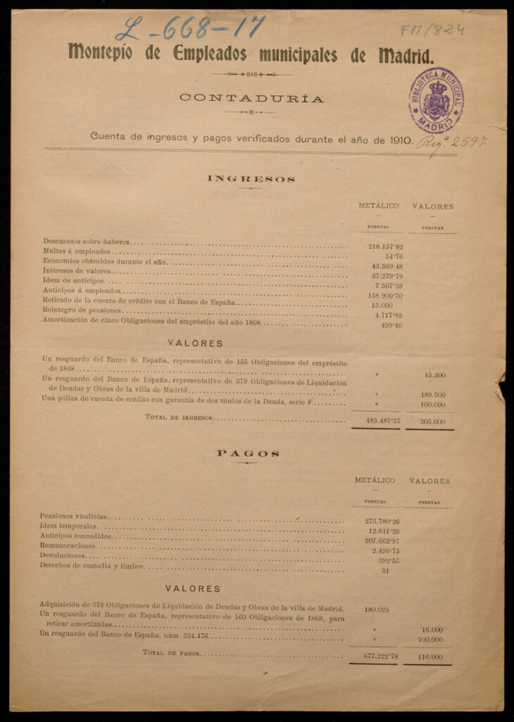 Miniatura de Estatutos de la Mutualidad Escolar de Madrid aprobado por Ayuntamiento en sesión de 29 de Julio de 1910