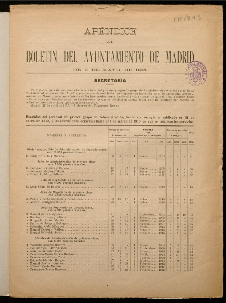 Miniatura de [Escalafón del personal del 1º y 2º grupo de administración y de contabilidad hasta el 1º de marzo de 1915]