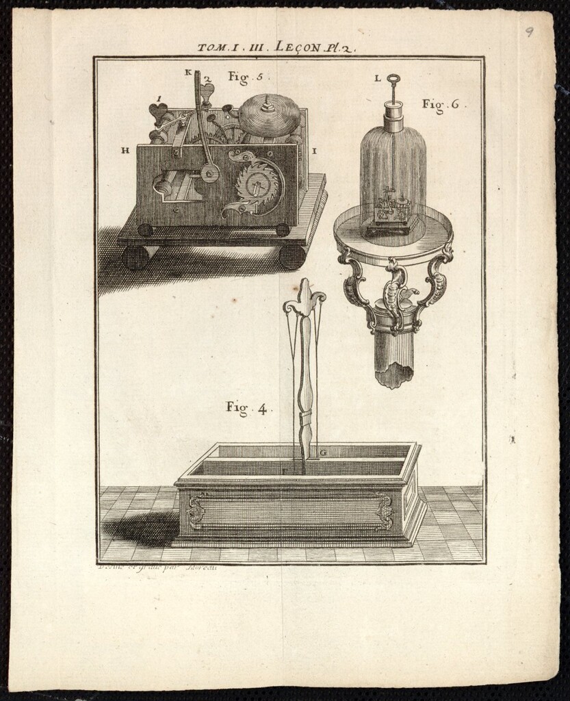Miniatura de Grabados enciclopedia