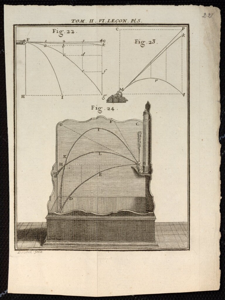 Miniatura de Ilustración de una obra de Física