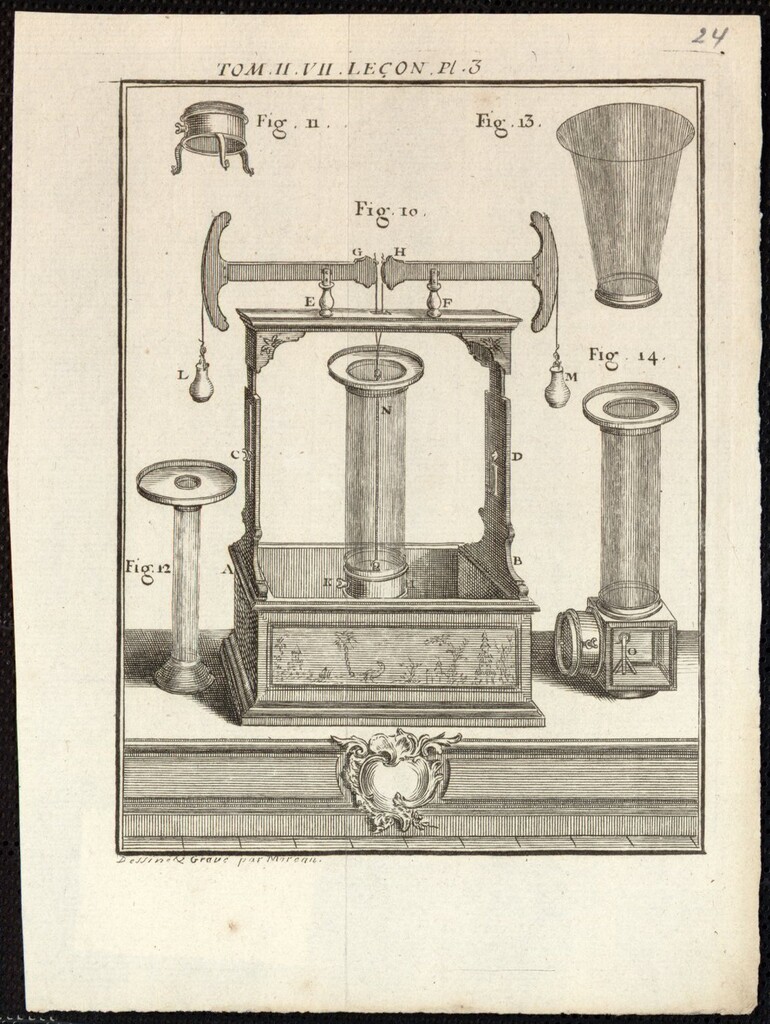 Miniatura de Ilustración de una obra de Física