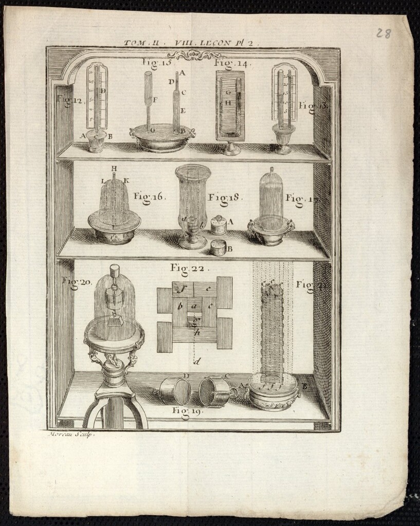 Miniatura de Ilustración de una obra de Física