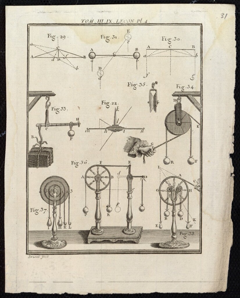 Miniatura de Ilustración de una obra de Física