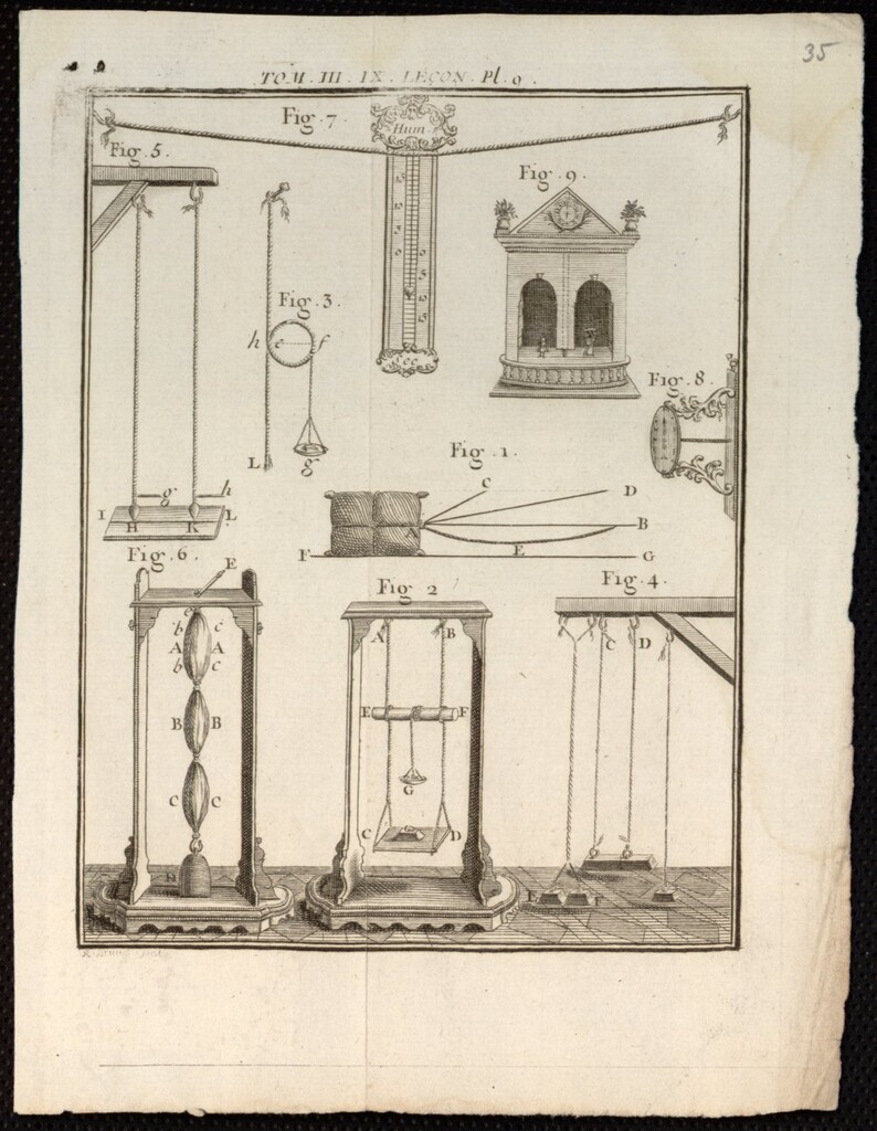 Miniatura de Ilustración de una obra de Física