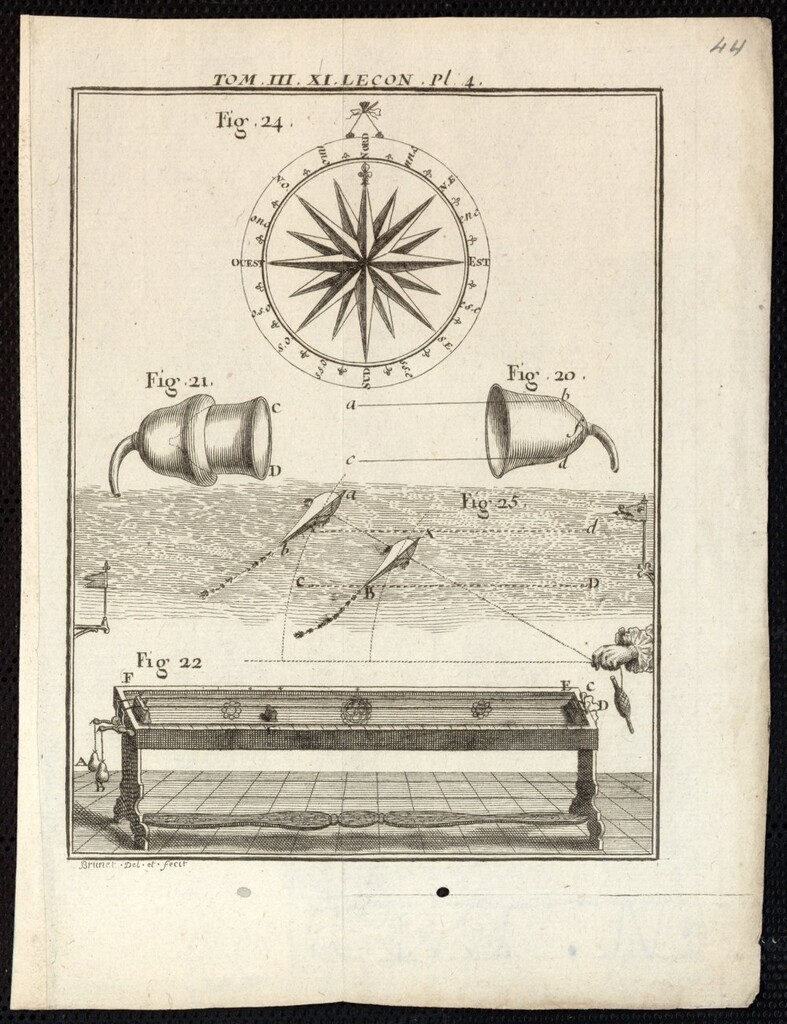 Miniatura de Ilustración de una obra de Física