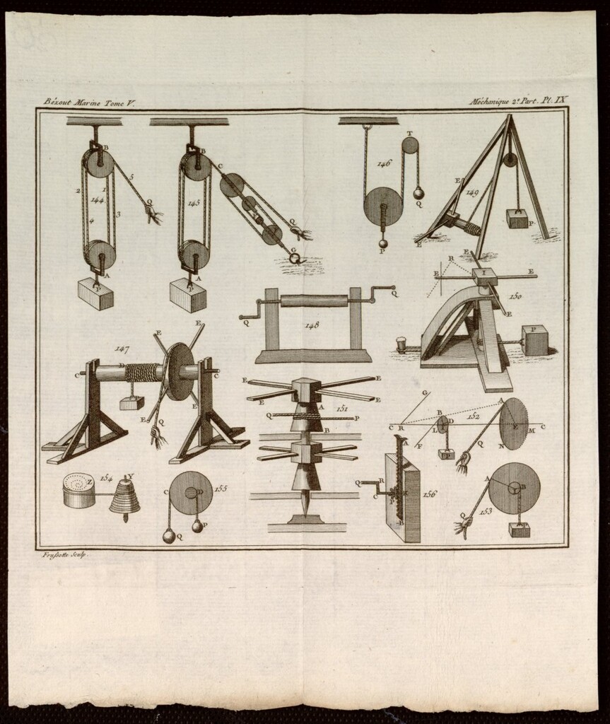 Miniatura de Ilustraciones del “Cours de mathématiques” de Etienne Bézout