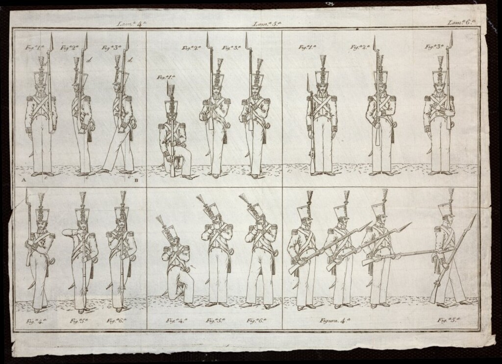 Miniatura de Ejercicios de soldados
