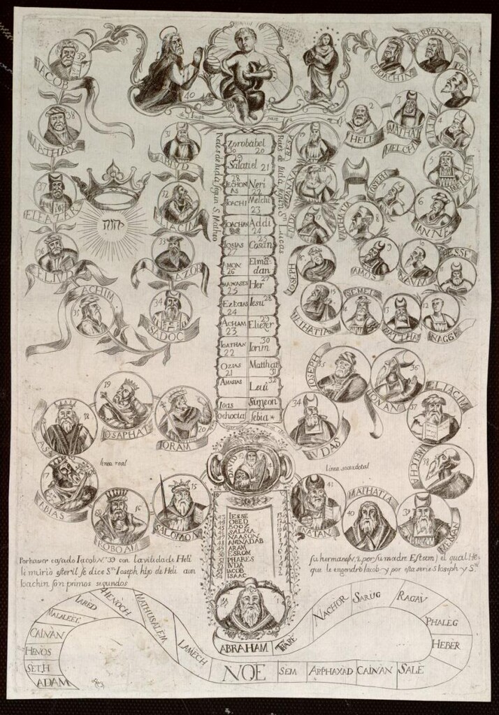 Miniatura de Genealogía de Ntro Sr. Jesucristo
