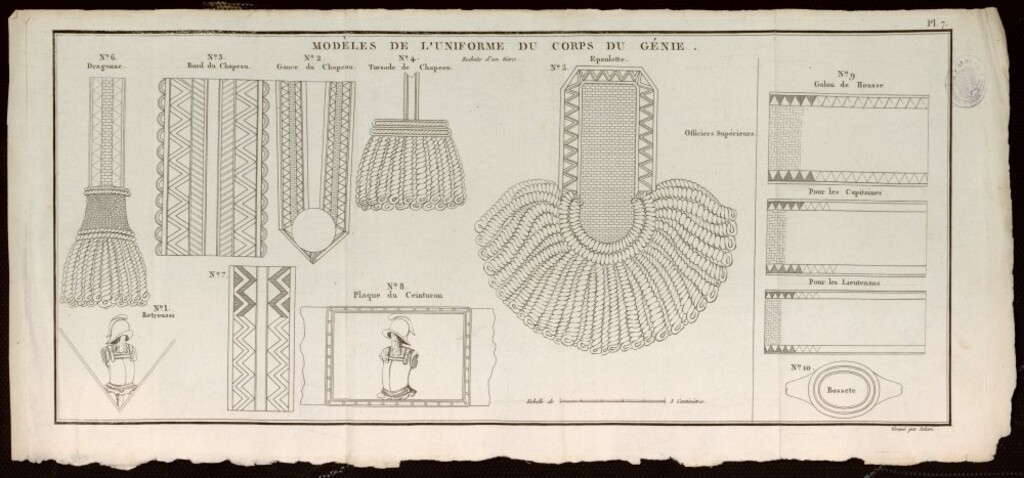 Miniatura de Modelos de uniforme del Cuerpo de Ingenieros