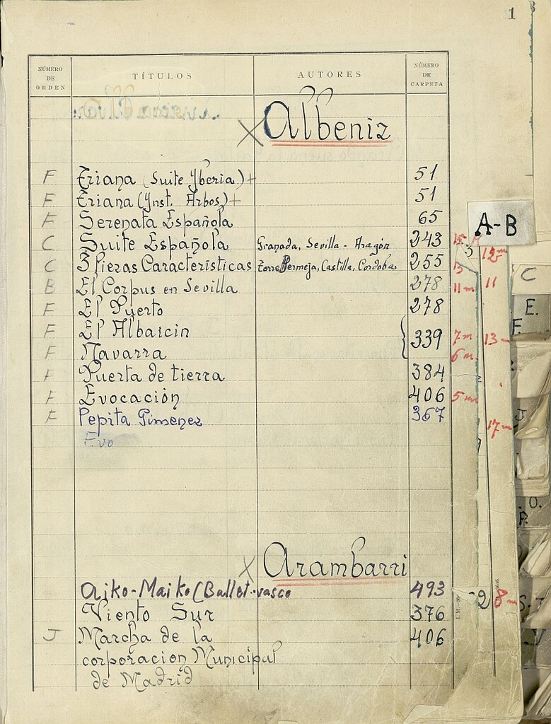 Miniatura de Archivo - catálogo clasificador de obras
