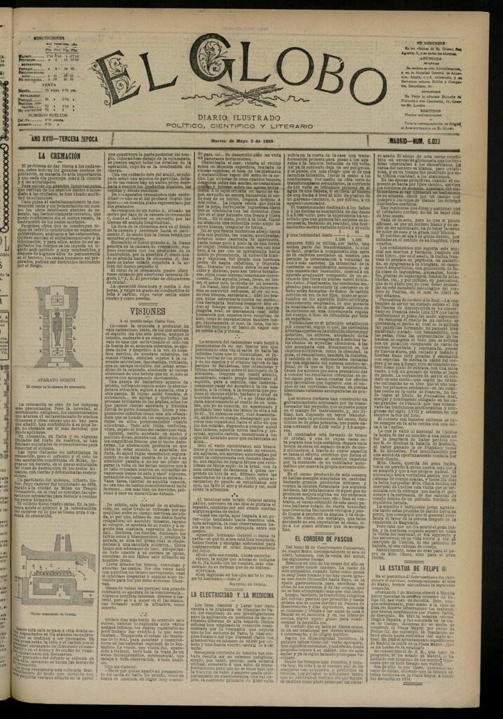 Miniatura de El Globo : diario ilustrado del 3 de mayo de 1892, nº 6023