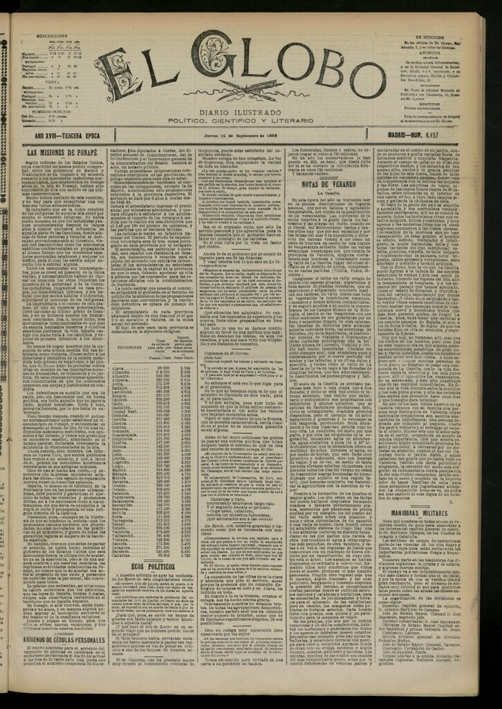 Miniatura de El Globo : diario ilustrado del 15 de septiembre de 1892, nº 6157