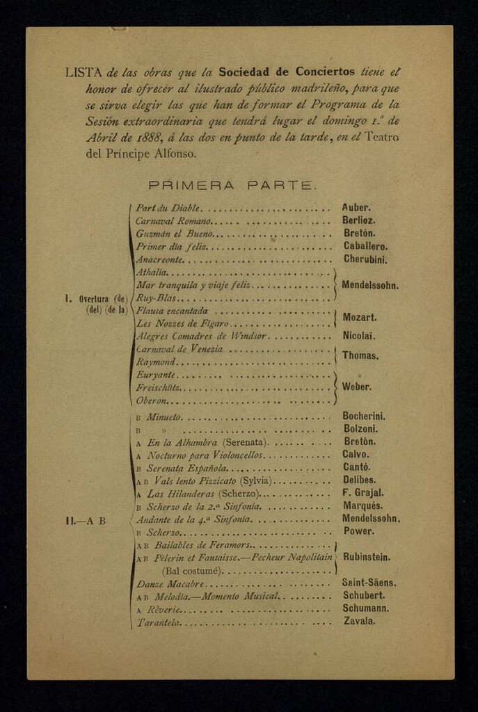 Miniatura de Lista de sufragio para repertorio y resultado Teatro del Príncipe Alfonso, 1888
