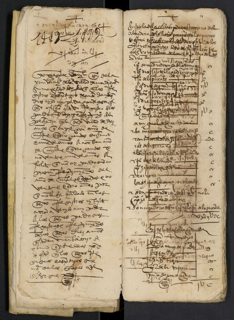 Miniatura de Padrones de pechos 1489-1519, libro 60