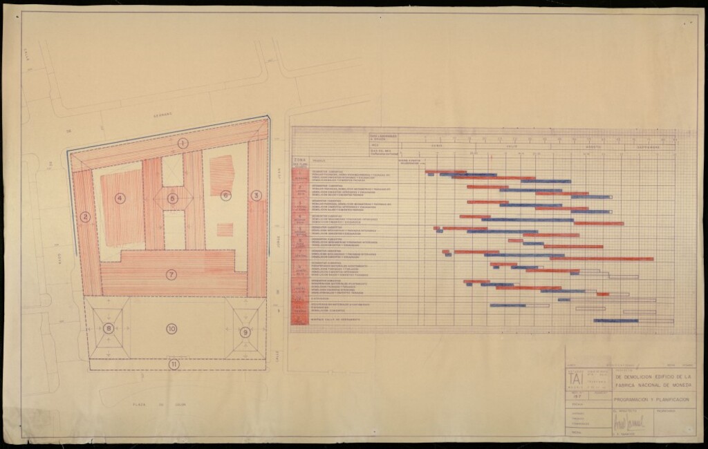 Miniatura de Proyecto de demolición de la Casa de la Moneda. Programación y planificación.