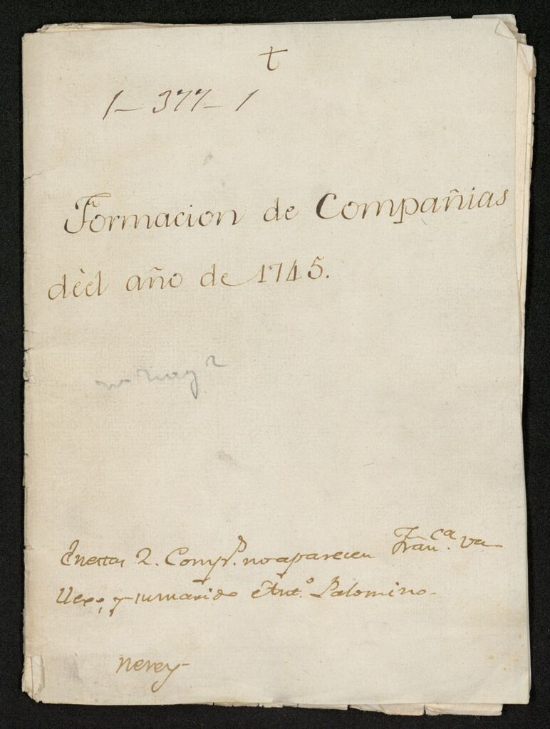 Miniatura de Formación de Compañías para los teatros y sus productos y gastos