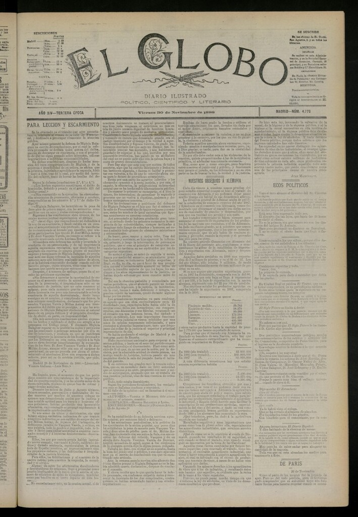 Miniatura de El Globo : diario ilustrado del 30 de noviembre de 1888, nº 4776