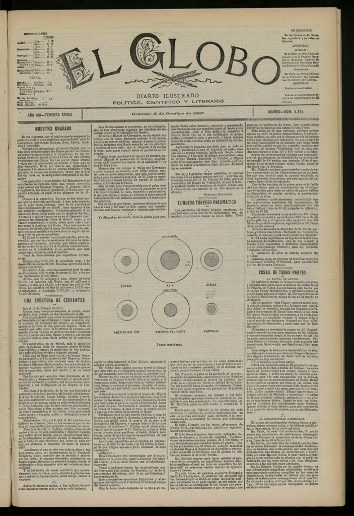 Miniatura de El Globo : diario ilustrado del 2 de octubre de 1887, nº 4353